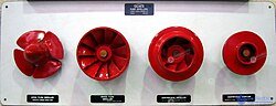Impeller: How It Works and Where It Is Used
