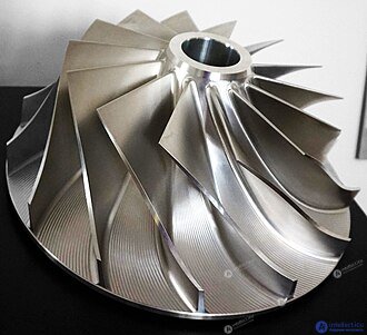 Impeller: How It Works and Where It Is Used
