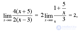   Examples of solving problems to the section limits and derivative.  differential calculus 