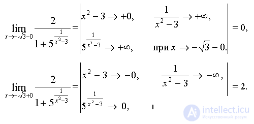   Examples of solving problems to the section limits and derivative.  differential calculus 