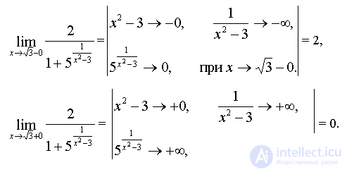   Examples of solving problems to the section limits and derivative.  differential calculus 