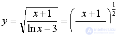   Examples of solving problems to the section limits and derivative.  differential calculus 