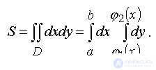   3.4.5.  Calculation of areas of flat figures 