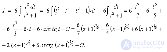   Examples of solving problems to the section integral calculus 