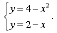   Examples of solving problems to the section integral calculus 