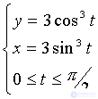   Examples of solving problems to the section integral calculus 