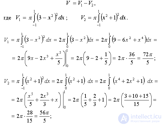   Examples of solving problems to the section integral calculus 