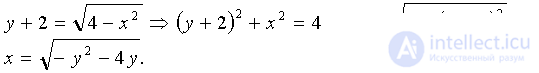   Examples of solving problems to the section integral calculus 