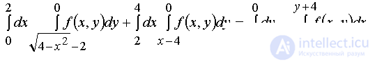   Examples of solving problems to the section integral calculus 