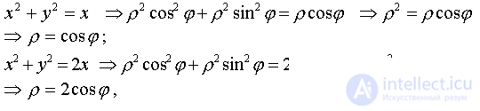   Examples of solving problems to the section integral calculus 