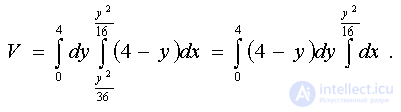   Examples of solving problems to the section integral calculus 