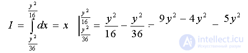   Examples of solving problems to the section integral calculus 