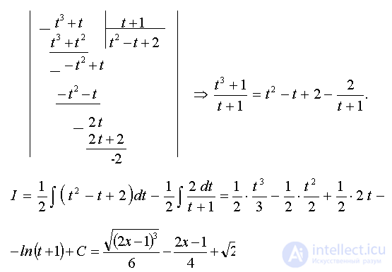   Examples of solving problems to the section integral calculus 