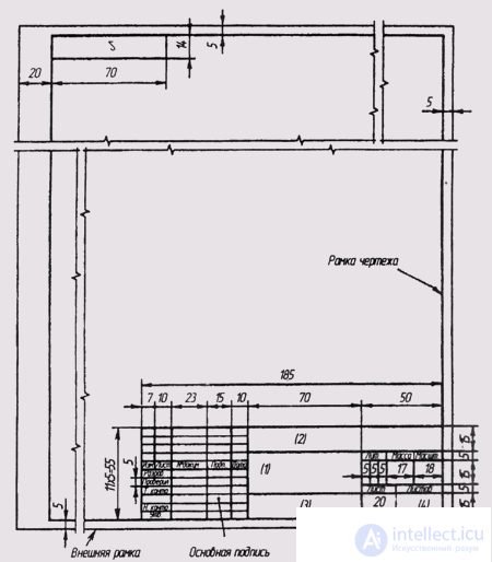   8. Formats 