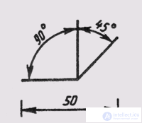   13. Basic rules for drawing dimensions in the drawing 