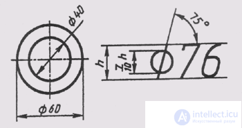   13. Basic rules for drawing dimensions in the drawing 