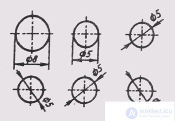   13. Basic rules for drawing dimensions in the drawing 