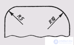   13. Basic rules for drawing dimensions in the drawing 