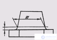   13. Basic rules for drawing dimensions in the drawing 