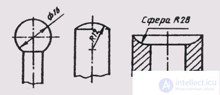   13. Basic rules for drawing dimensions in the drawing 