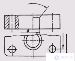   13. Basic rules for drawing dimensions in the drawing 