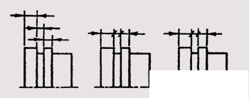   13. Basic rules for drawing dimensions in the drawing 