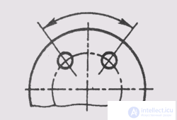   13. Basic rules for drawing dimensions in the drawing 