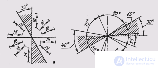   13. Basic rules for drawing dimensions in the drawing 