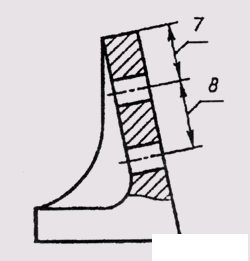   13. Basic rules for drawing dimensions in the drawing 