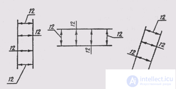   13. Basic rules for drawing dimensions in the drawing 