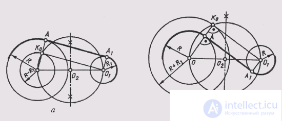   18. Conjugation of circular arcs 