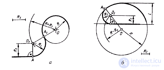 20. Conjugation of a circular arc and a straight line by a second arc