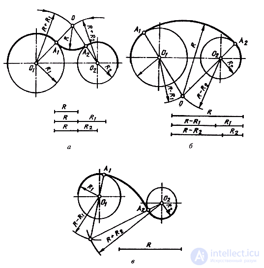 20. Conjugation of a circular arc and a straight line by a second arc