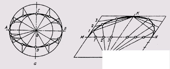   22. Local curves 