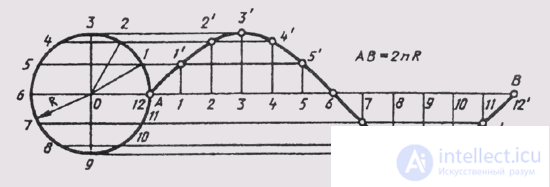   22. Local curves 