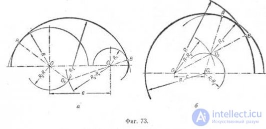 QUESTIONS FOR SELF-TESTS  In descriptive geometry with answers