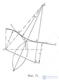 QUESTIONS FOR SELF-TESTS  In descriptive geometry with answers