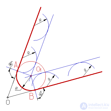 QUESTIONS FOR SELF-TESTS  In descriptive geometry with answers