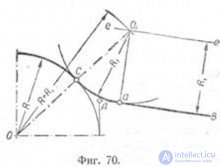 QUESTIONS FOR SELF-TESTS  In descriptive geometry with answers