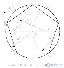 QUESTIONS FOR SELF-TESTS  In descriptive geometry with answers