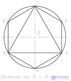 QUESTIONS FOR SELF-TESTS  In descriptive geometry with answers