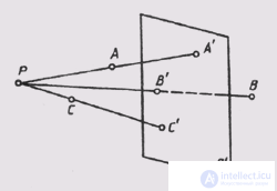   27. Projection methods 