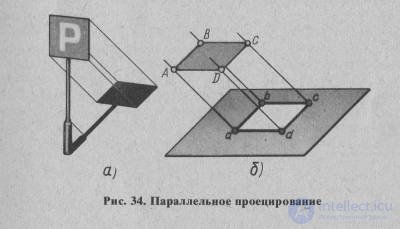   27. Projection methods 