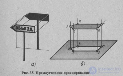   27. Projection methods 