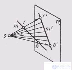   28. Properties of projections 