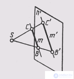   28. Properties of projections 