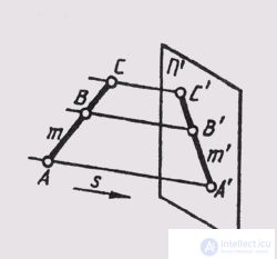   28. Properties of projections 