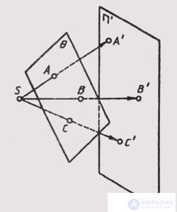   28. Properties of projections 