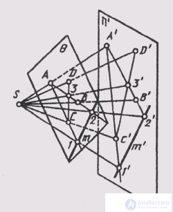   28. Properties of projections 