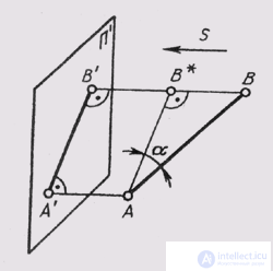   29. Orthogonal projections 